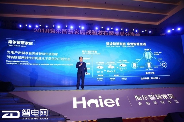 дʵ IoT+AI˫渳ܼͥ
