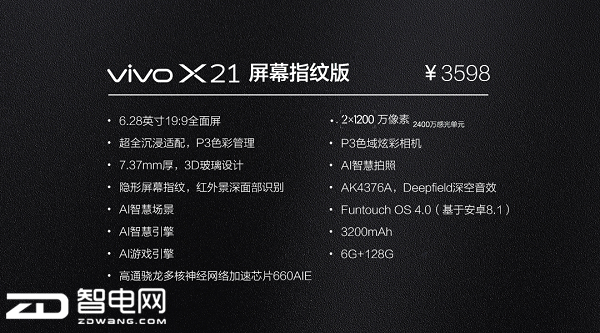 ߵ vivo X21ЯJovi AIǻۡǳ