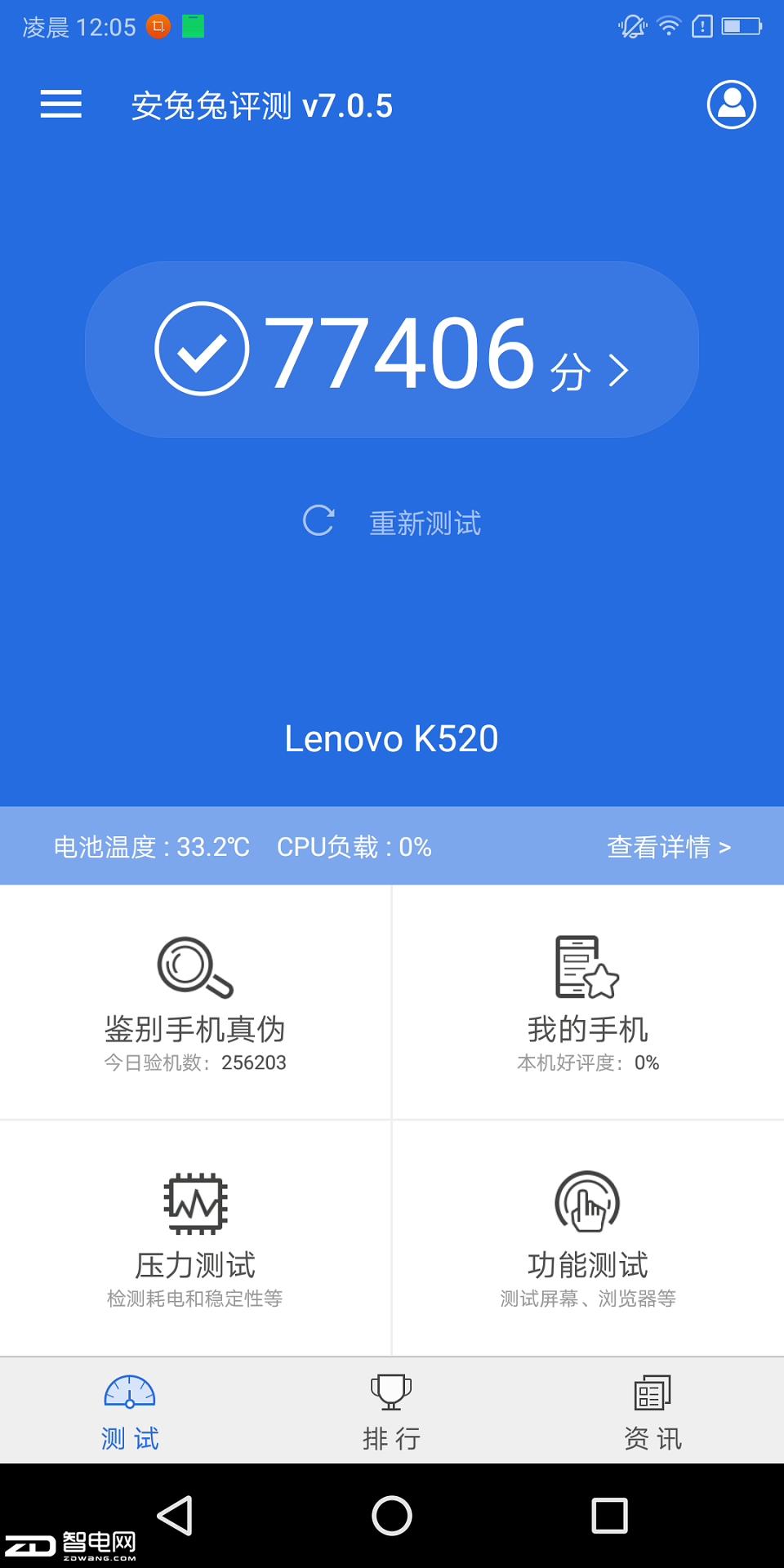 ̺Ϊ֪ ֻLenovo S5