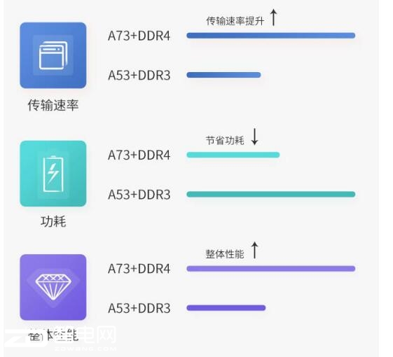 201865Ӣ緢չʱ ά65H7δģ