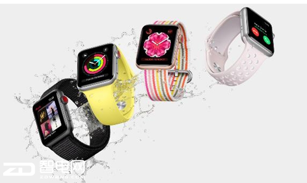 Ļ һApple Watchȫ