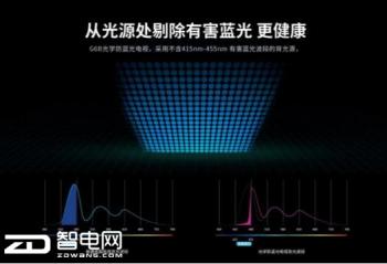 ǳ̸�����ϵĻ��ۼ��� �б�Ҫӵ��һ̨�����������