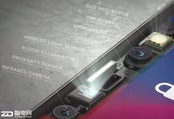 ����С���»�3D�ṹ��ģ���ع� iPhone X�ָ�����ס��