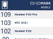 HTC U12+售价感人 预售偷跑骁龙846是什么鬼