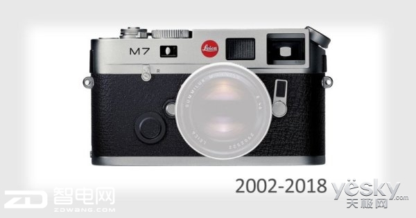 㲻У⿨Leica M7ʽͣ