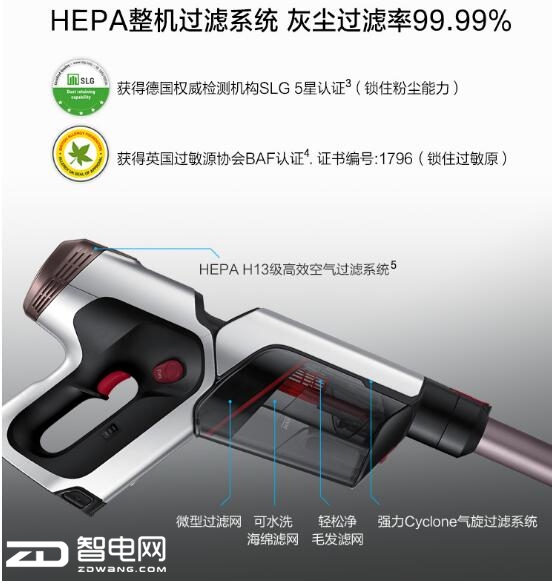 150Wǿ99.99%΢ VS8000߳