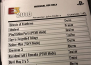 索尼E3展会被人爆料！神舟618销量榜首无人撼动
