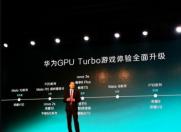GPU Turbo升级时间表公布了 你的华为手机准备好了吗?
