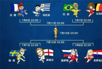 ��ս�� ���籭8ǿ�� ����˭��Ц�����