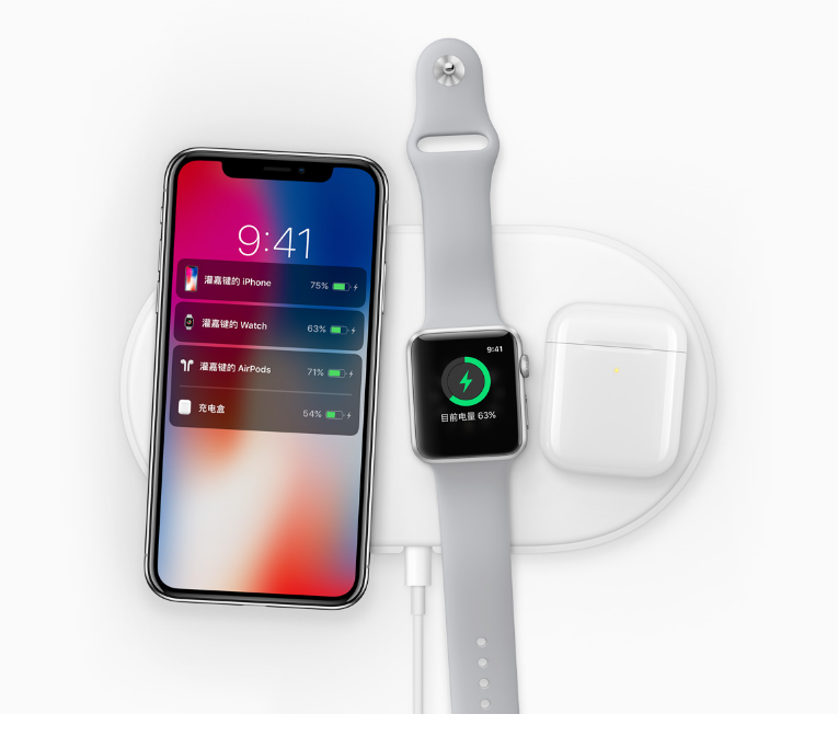 ƻΪṩ ۰߳AirPods