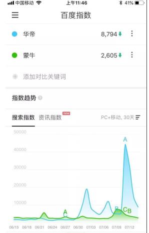 法国队夺冠,华帝实际行动兑现退款诺言!有图有真相