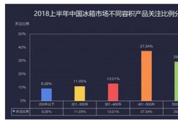 ������Ⱥ����ѡ 400�����ϴ�����ʮ�ֶԿ��ű���