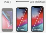 iPhone功能取舍:双卡双待你好 3D Touch再见