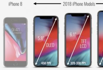 iPhone����ȡ�᣺˫��˫����� 3D Touch�ټ�