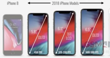 iPhoneȡ᣺˫˫ 3D Touchټ