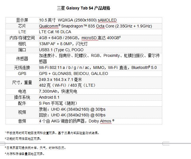 ȫGalaxy Tab S4ʱṩ