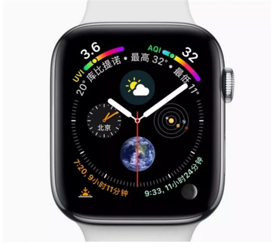 ˽Apple Watch Series 4 