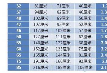 ����С���Ϳ�����ѡ  һ̨����Һ��ƽ����ӻ�