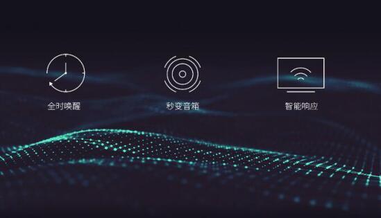 ȫʱAI ۴ά65G60 4KTV
