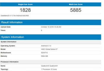 Nokia X7�ܷ��ع� ҹ���������İ��о���