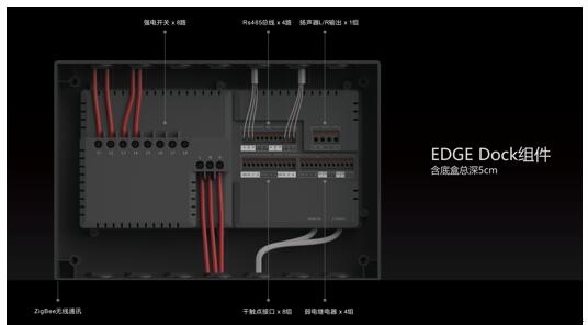 ֪ITOO EDGE 5пڼΪסլעܻ