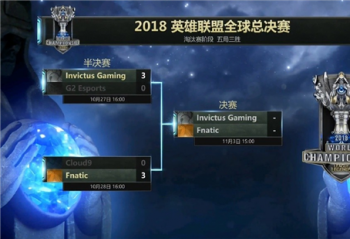 FNC�� IG ��ʦӢ�������ܾ������������㹲ͬ��֤�ھ�����