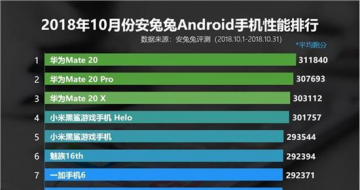 ù10°׿а980԰ǰ