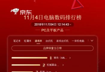 ������Ϸ���԰�˫11�������а񣡳����Լ۱���ֵ����