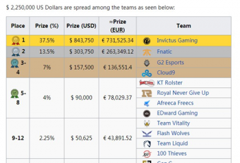 ��Ӣ�����ˡ�S8�ܾ�������ع���! ������Ϸ������һ�����