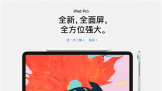 ƻ¿iPad ProȫA12X