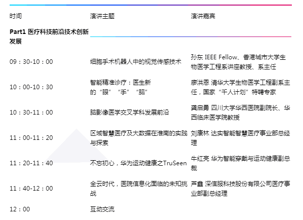 ʱOFweek 2018ҽƿƼῪĻʣ3죡