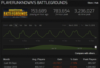 ������Ϸ�������ã����۴���Լ����Ϸ֣�