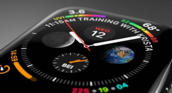 Ƽ磺Ӿܵ Apple Watchѡ