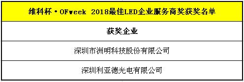 OFweek 2018ʮ죩йLEDҵ߷̳ɹٰ