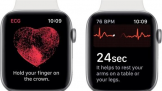 ƻ watchOS 5.1.2ʽ,ĵͼECG