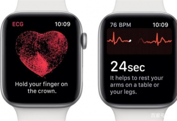 ����ƻ������ watchOS 5.1.2��ʽ��,�������ĵ�ͼ��ECG����