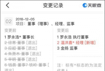 ���ӿƼ����˱�����������������ô�ˣ�