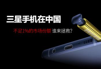 �����ֻ����й�����1%���г��ݶ�˭�����ȣ�