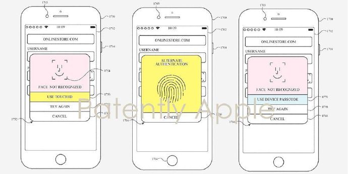 ٩磺ƻΪTouch ID·ofo˿Ŷ