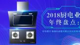 2018ҵ̵㣺 г ߶˻׻˻д