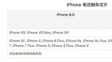 iPhoneϻͰۻط,˸ѳʷ