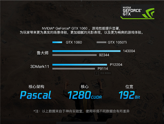 ɣ512G̬ȫƷԤԼôͣ