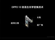 OPPO发布“未来科技” 这两项新技术有点猛