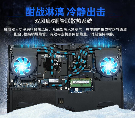 ѧڸխ߿+ RTX 2060Ʒۼ۸