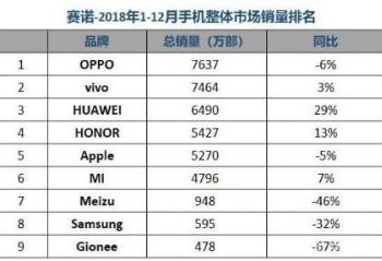 ���������������һ�� 2019����С������������������