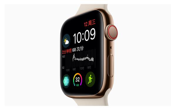 Ƽ磺̽δ Apple Watch¿ʼ