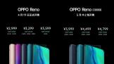 ̴󳧵߼ɣ OPPO콢RenoϮ 