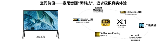 黑科技开创娱乐享受 索尼后复兴策略首战告捷