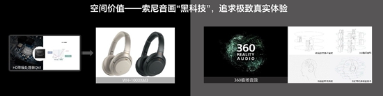 黑科技开创娱乐享受 索尼后复兴策略首战告捷-视听圈