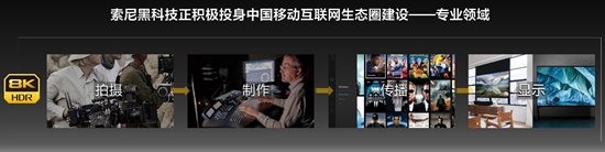 黑科技开创娱乐享受 索尼后复兴策略首战告捷-视听圈